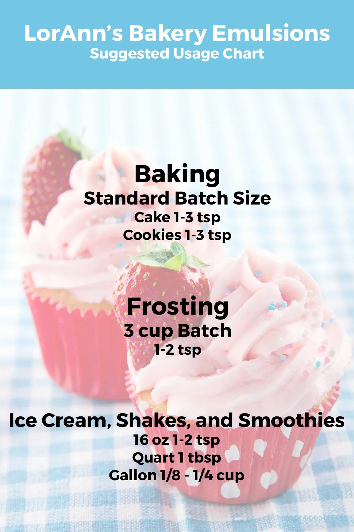 Holiday Bakery Emulsion Variety Pack - 6 x 4 oz. - Bakery Emulsions - Canadian Distribution - Ships Free Within Canada on Orders Above CAD $199