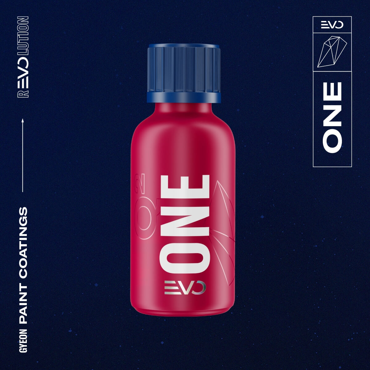 GYEON Q² One EVO Lightbox