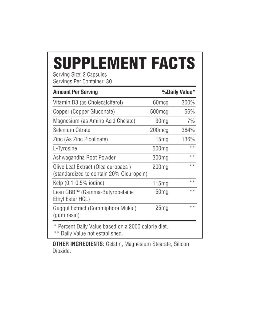 Condemned Thyrogenic Stimulant-Free Thyroid Support Supplement