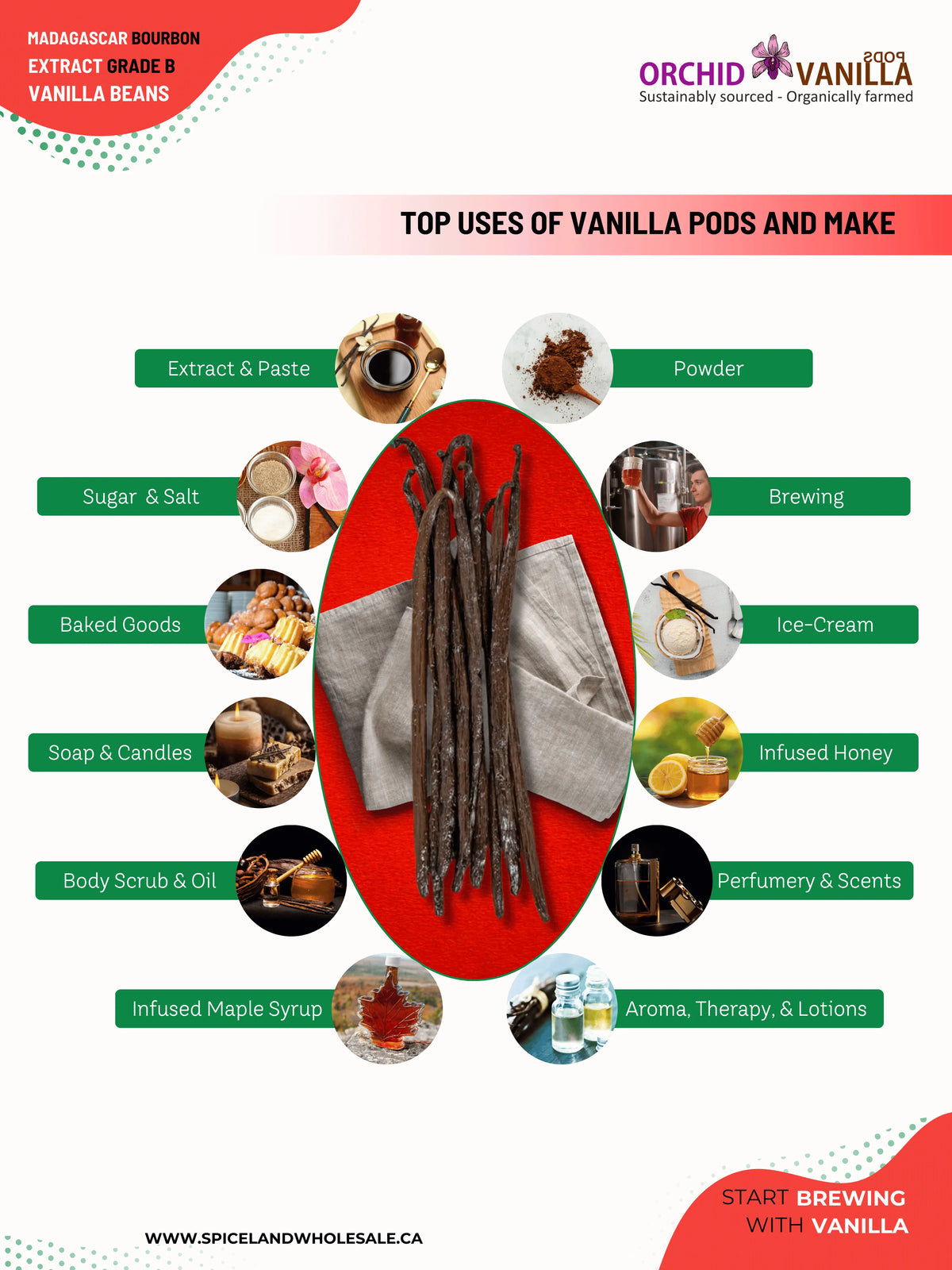 Madagascar Bourbon Extract Vanilla Beans Grade-B <br>For Extract Making<BR>By Ounce