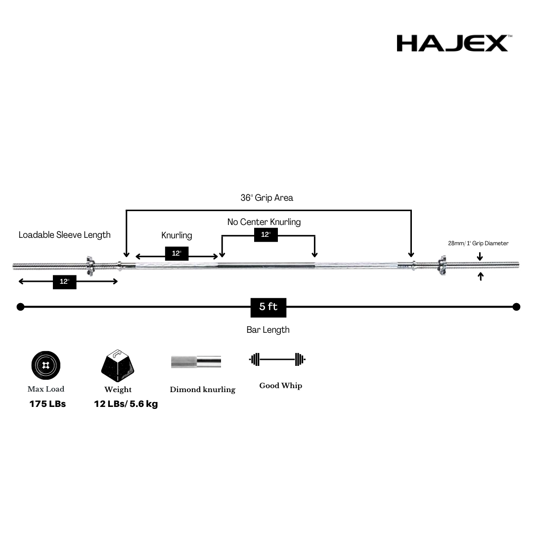 Barres d'haltères olympiques et standard HAJEX 4 pieds, 5 pieds, 6 pieds et 7 pieds