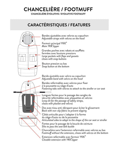 Evolutive Baby Footmuff Designed For Car Seat And Stroller Chanterelle