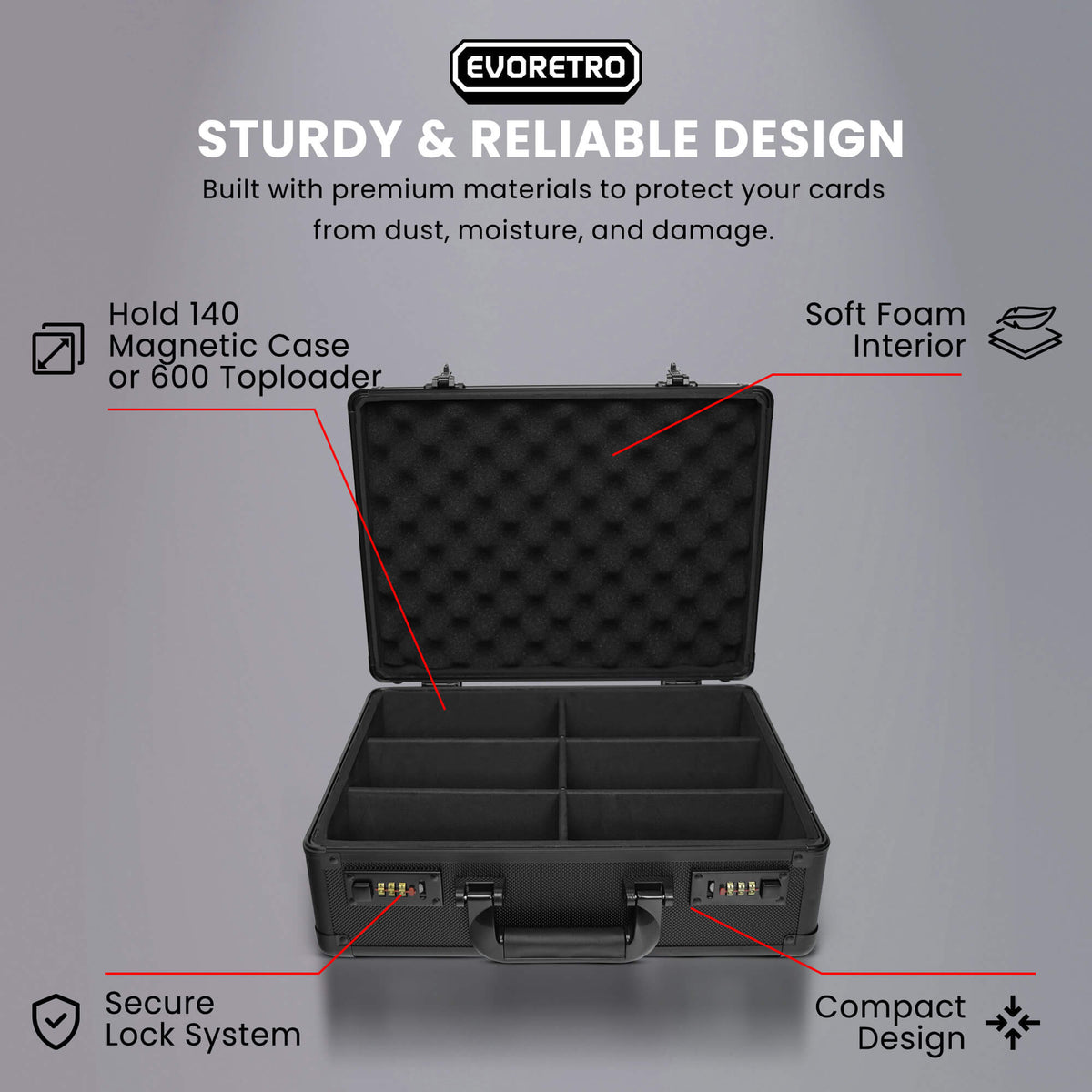 EVORETRO Toploader Card Storage Box for 140 Magnetic Case & 600 Toploader Combination Lock