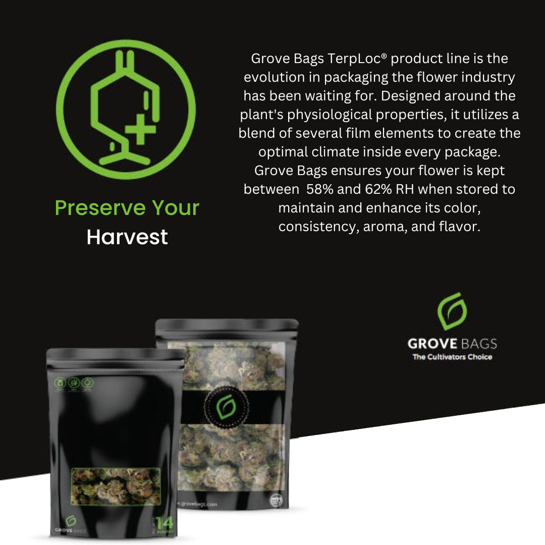 Grove Bags - TerpLoc Curing & Storage Bags (1/4 pound)