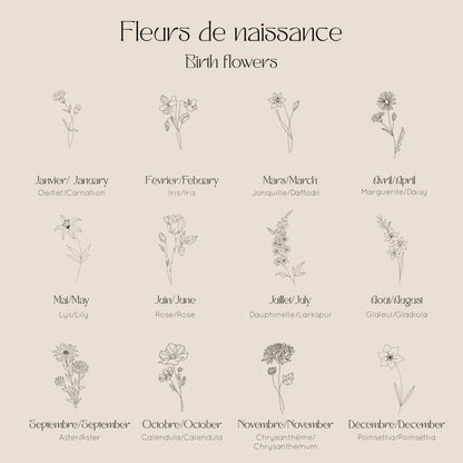 Les Fleurs - Mai