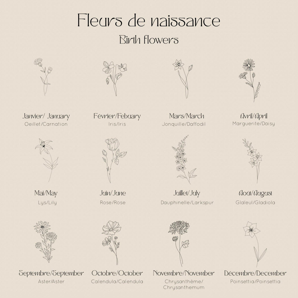 Les Fleurs - Juin