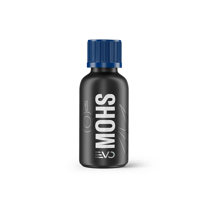 GYEON Q² Mohs EVO Lightbox