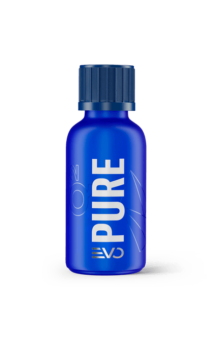 GYEON Q² Pure EVO Lightbox