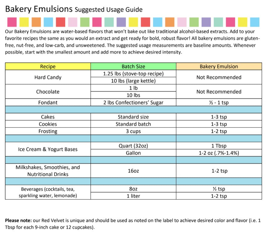 Cream Cheese Bakery Emulsion - 4 oz. - 16 oz. - 1 Gallon - 5 Gallons - Ships Free Within Canada on Orders Above CAD $199
