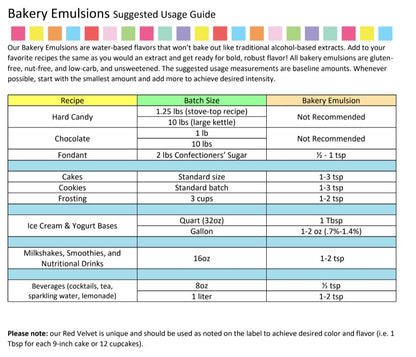 Orange (Natural) Bakery Emulsion - 4 oz. - 16 oz. - 1 Gallon - 5 Gallons - Bakery Emulsions Canada - Ships Free Within Canada on Orders Above CAD $199