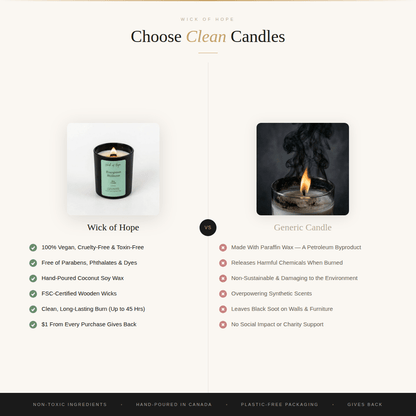 First Light Freshness Candle | Green Tea + Pear