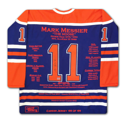 Mark Messier Career Jersey #199 of 199