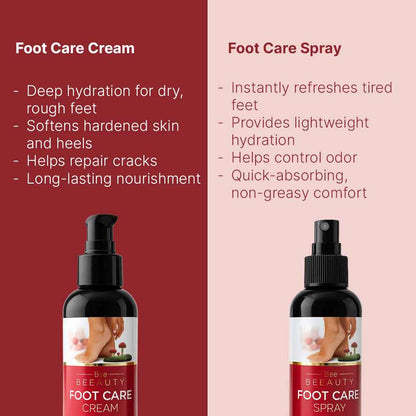 Foot Care Cream & Spray Duo Set – 2 x 100ml