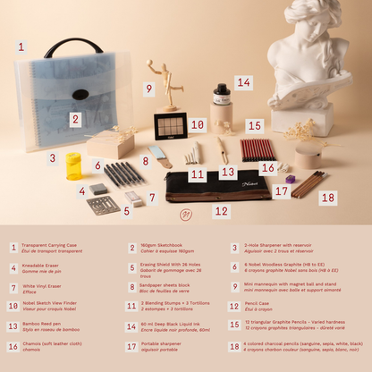 STARTER KITS - Drawing