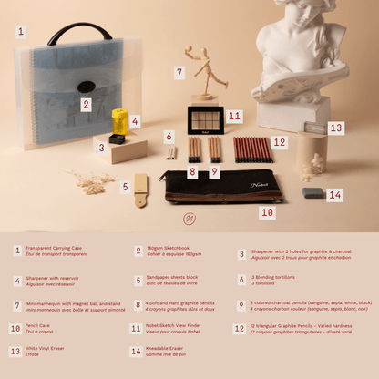 STARTER KITS - Drawing