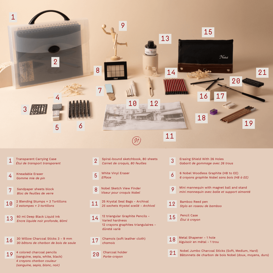 STARTER KITS - Drawing