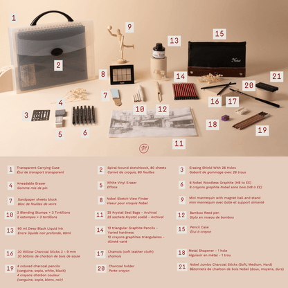 STARTER KITS - Drawing